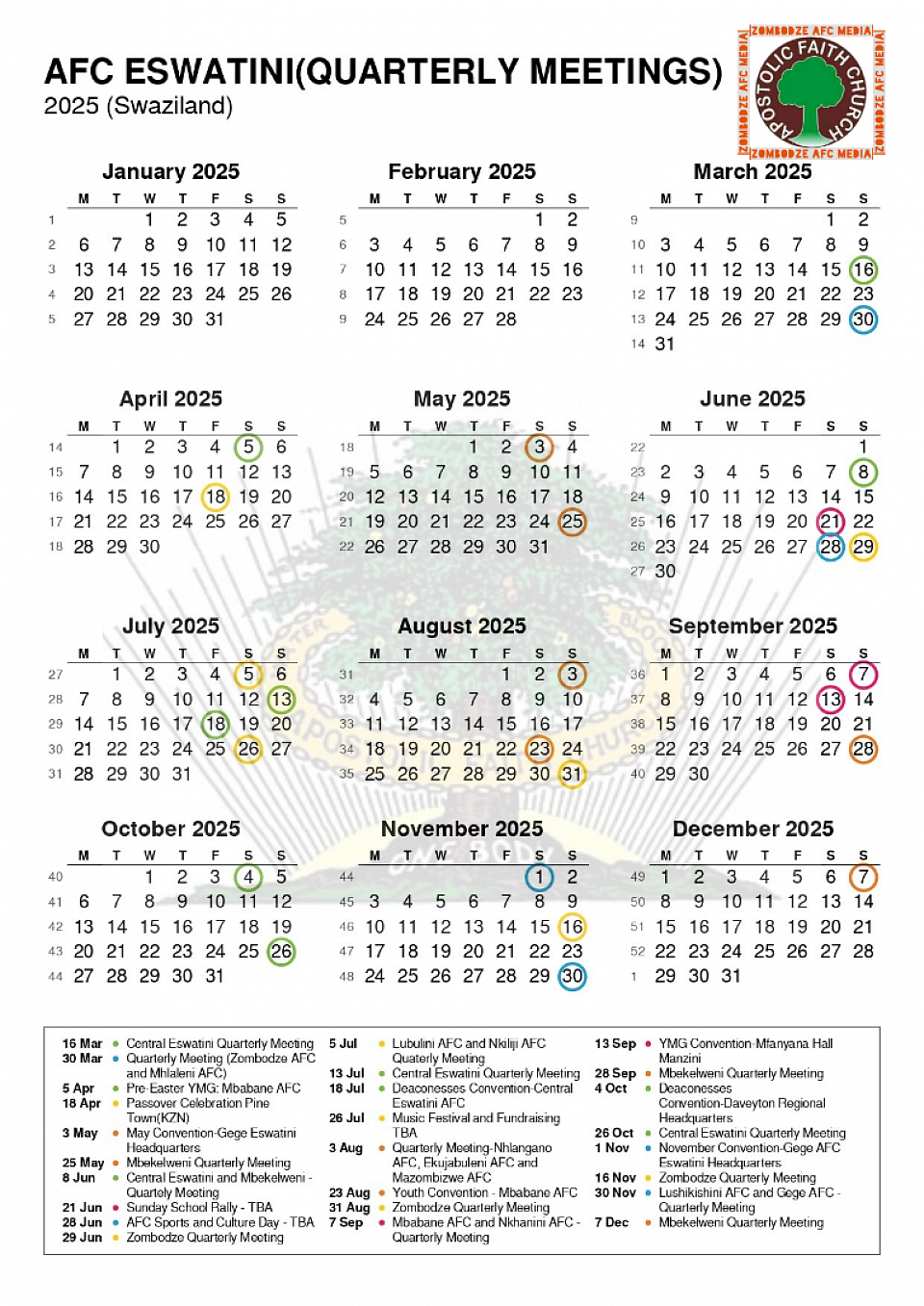 AFC Eswatini Quarterly Meetings 2025